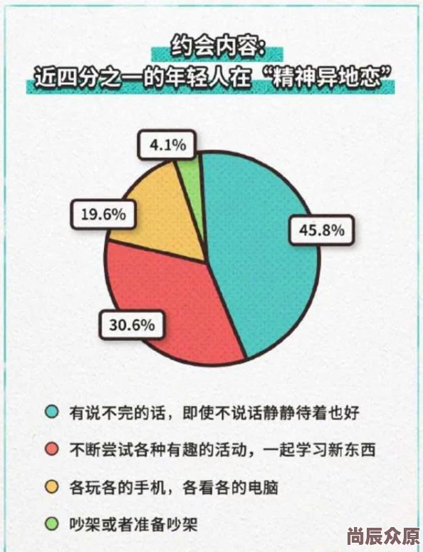 同居1v2或1v3：当代年轻人如何在复杂关系中找到平衡与幸福的进展分析