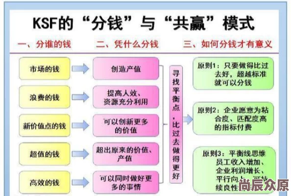 同居1v2或1v3：当代年轻人如何在复杂关系中找到平衡与幸福的进展分析