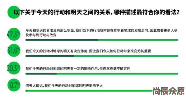 同居1v2或1v3：当代年轻人如何在复杂关系中找到平衡与幸福的进展分析