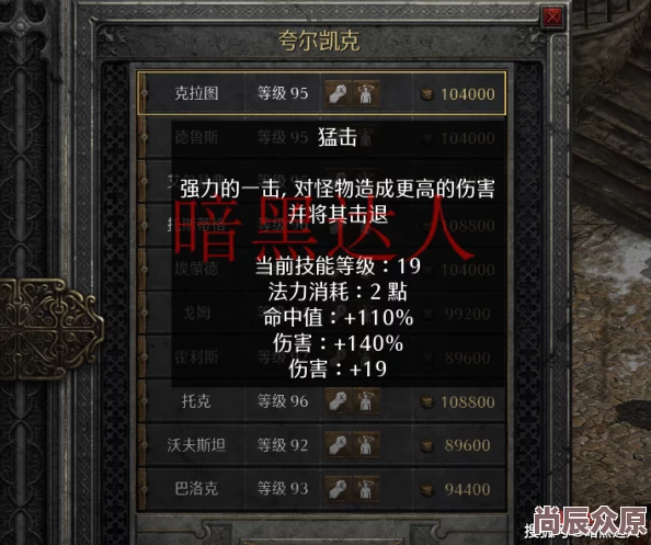 暗黑2第二幕佣兵详解：各种佣兵类型、技能、装备与属性分析及实战应用解析