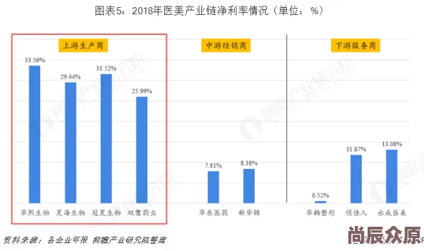 囯产嘼皇bestiality：震惊全国的黑暗产业链曝光，令人发指的真相浮出水面！