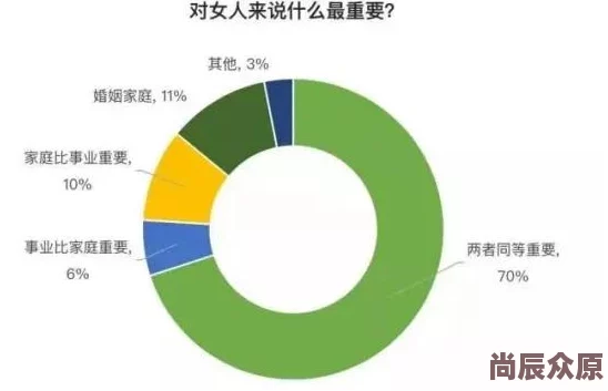 老女人屄：揭示社会对女性年龄歧视的深层次影响与反思，呼吁尊重每一个阶段的女性价值