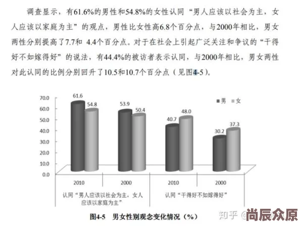 老女人屄：揭示社会对女性年龄歧视的深层次影响与反思，呼吁尊重每一个阶段的女性价值