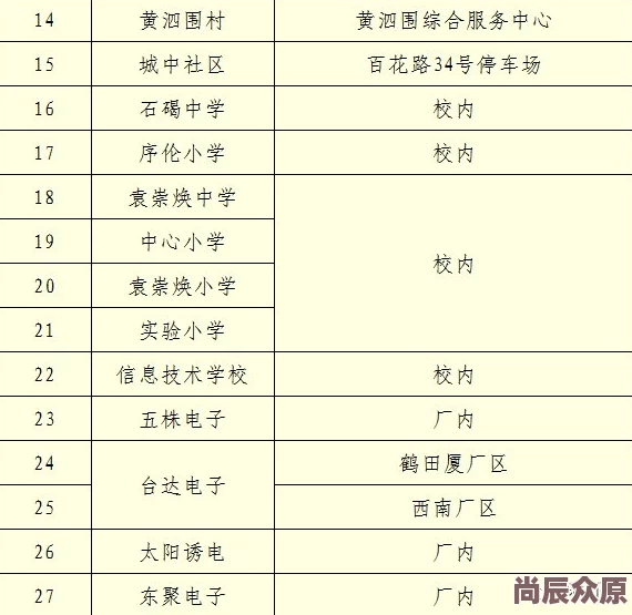 【重磅消息】我叫MT3首届3V3联赛正式开启公告及通知详情
